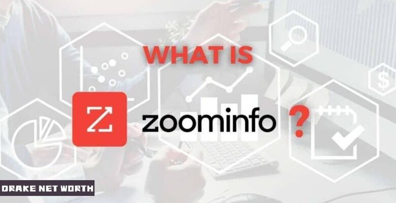 ZoomInfo Login